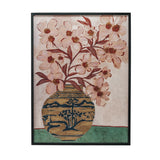 Flowers in Vase Painting